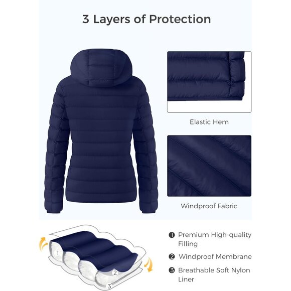 Elegant Packable Puffer Jacket for Women – Lightweight & Windproof, Navy, M - Picture 5 of 7